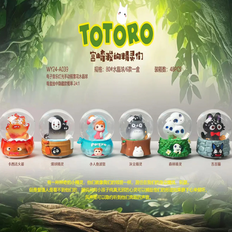 Anime Elfy Hayao Miyazaki Seri – Ornament Ball Set recenzja i cena