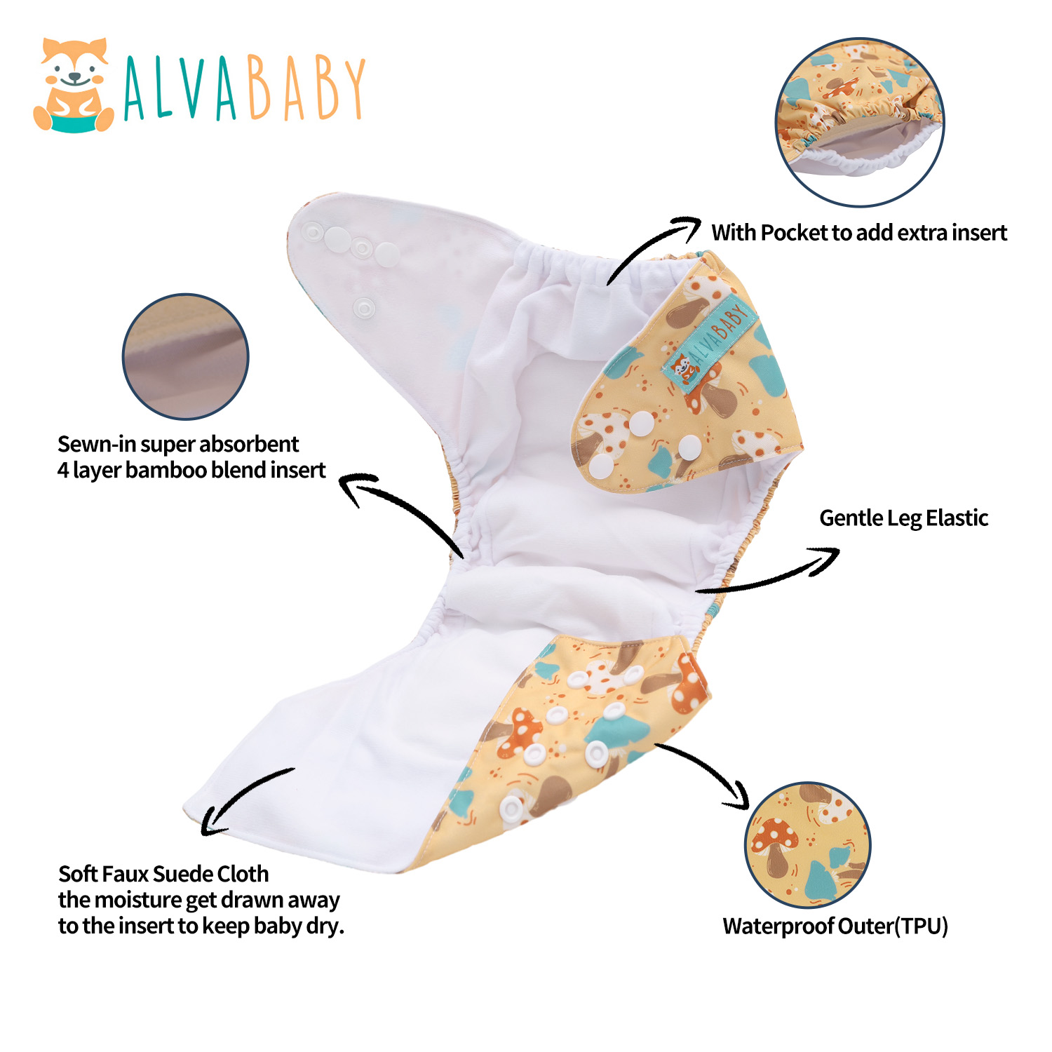 U Pick ALVABABY Wielofunkcyjna – Pampers Diaper Premium Care recenzja i cena